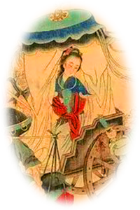 云林右英王夫人